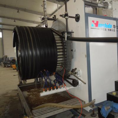 China HDPE Plastic Hollow Wall Spiral Pipe Extrusion Line for sale