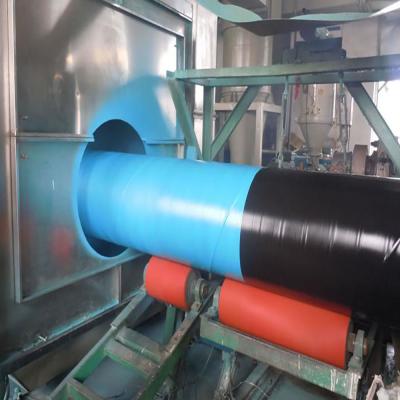 China industrial coating line oil pipeline anti-corrosion gas pipeline protection for sale