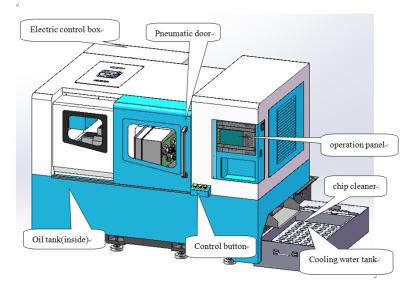 中国 サーボ モーターFastspeedの集じん器をあけ、叩く横のCNC 5の軸線 販売のため