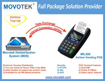 China Prepaid Airtime Top Up Distribution via Movotek Distribution System and Airtime Vending POS Machines for sale