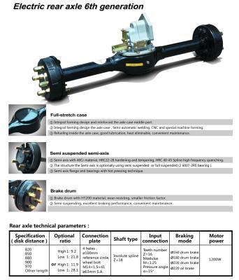 China Electric rear axle 6th generation for sale