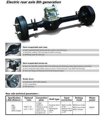 China Electric rear axle 8th generation for sale