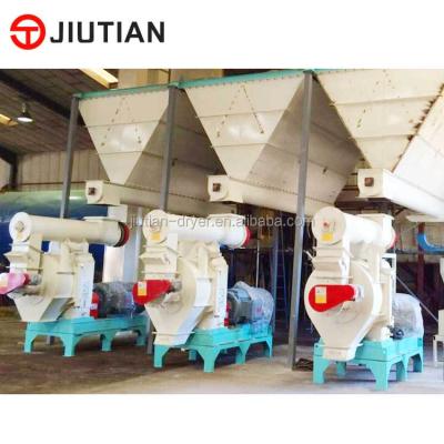 China Continuous Sawdust Pellet Wood Drying Machine Complete Production Line With European Standard for sale