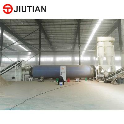 China Continuous Drying Machine Large Capacity Rice Husk Sawdust Biomass Rotary Dryer Machine for sale