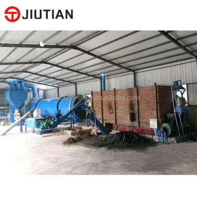 China Continuous Drying Machine Factory Price Sugar Beet Pulp Rotary Dryer Machine For Sale for sale