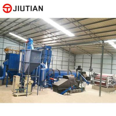 China High Quality Continuous Drying Machine Three Layer Drying Machine Potato Residue Rotary Dryer Equipment for sale