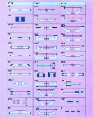 China Resin Bond CBN Grinding Wheels - Catalogue for sale