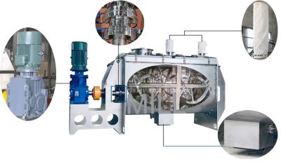 China Máquina horizontal durable del polvo de la producción de lote de la licuadora 1000kg/de la cinta en venta