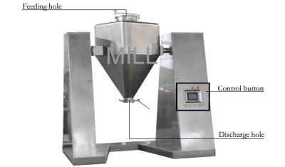 China Máquina de mistura quadrada de aço inoxidável da fita do cone, misturador de alta velocidade industrial à venda