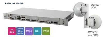 China iPASOLINK 100/200 iPASOLINK is the first set of products developed within NEC's Intelligent Converged Platform for sale