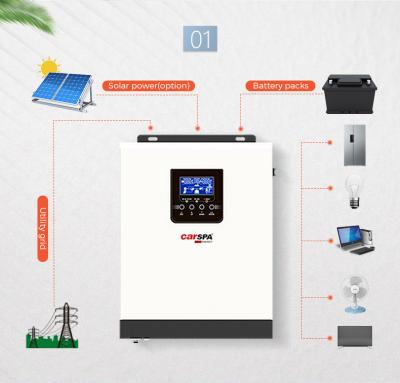 China China Factory Direct Sale 1.5kw 3kw Off Grid Hybrid Solar Inverter Integrated Pwm Controller 430*350*198mm for sale