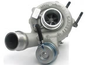 China Hyundai , Kia Sorento GT1752S Turbo 733952-0001,282004A101,28200-4A101 for sale