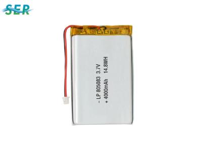 중국 의학 장비를 위한 평평한 충전식 리튬 이온 고분자 배터리 팩 3.7 Ｖ 4000mAh 판매용