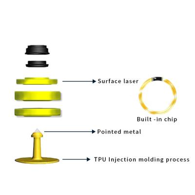 China Animal Management OEM Factory Price 134.2KHz RFID Animal Active Cattle Scare Ear Tags Alflex for sale