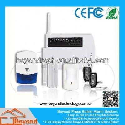 China Cheap Home Security Alarm Central Monitoring Software for sale