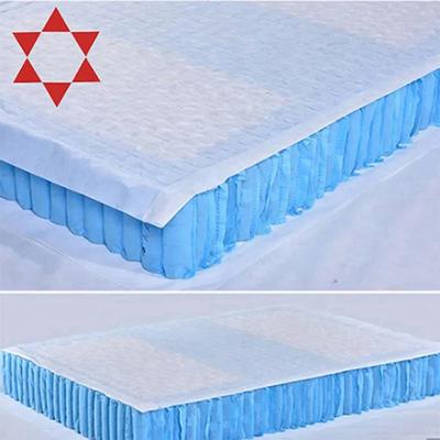 China Healty Sleepwell 3/5/7/9-Zoned Folding Pocket Spring Used for Furniture-Home-Bed-Hotel-Mattress for sale