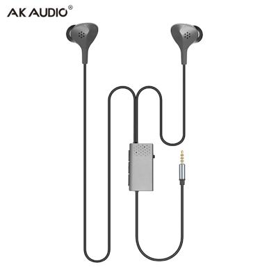 China Hot Sale China In-Ear Noise Cancel High Quality Earbuds Stereo In Ear Wired Earphone Manufacturer With 3.5mm Jack for sale