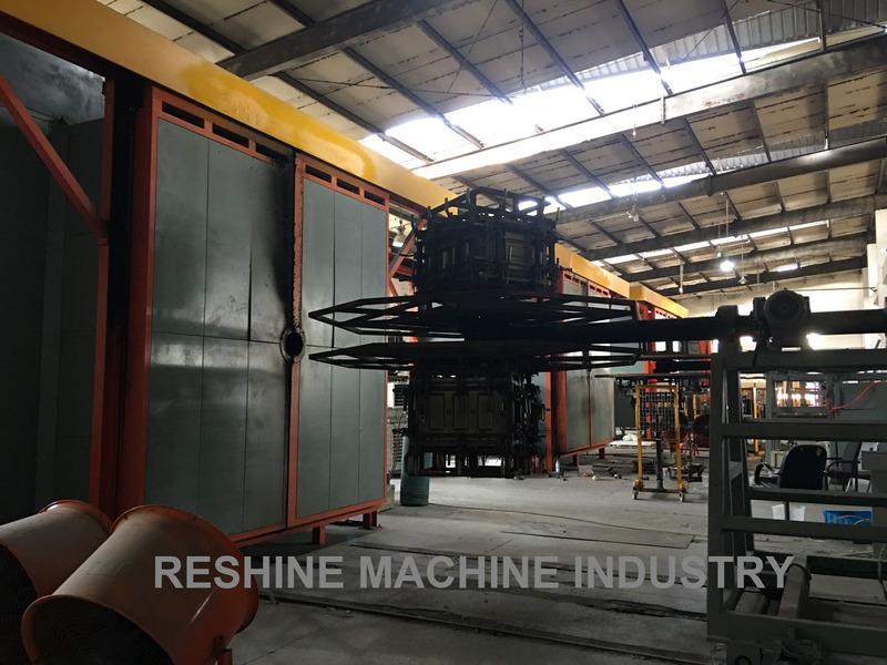 Verified China supplier - Ningbo Reshine Machine Industry Co., Ltd.