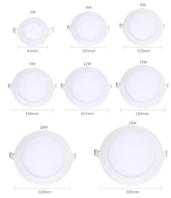 Κίνα Long Lifespan LED Panel Light China Supplier Selling Round Square Ceiling Aluminum Frame Led Panel Light προς πώληση