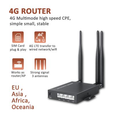 China 4G router wifi SIM card LTE modem 4G users RJ45 WAN LAN antenna 32 CPE hotspot 4G CPE router wifi 4G wireless modem for sale