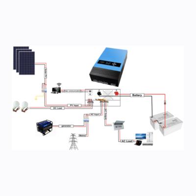 China Home Complete Solar System 1.2kw Off Grid Solar Power System For Home Solar Home System for sale