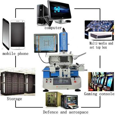 China High Precision LED Module BGA Repair Station WDS-620 With Laser Position HDD Camera for sale