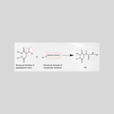 China ¿Cómo calcular la cantidad de resina y de endurecedor de Polyaspartic Polyurea? en venta