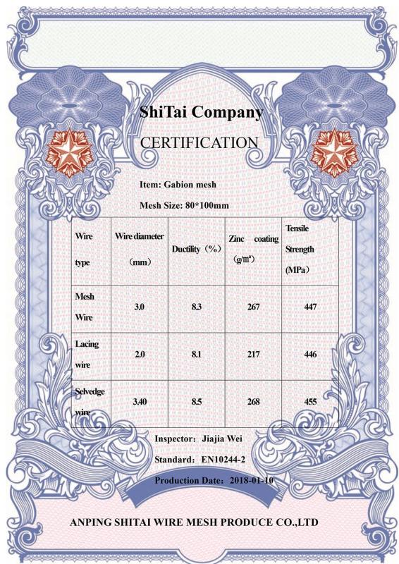 Test-Report - Anping Shitai Wire Mesh Produce Co., Ltd. 