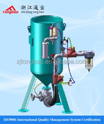 China Portable pressure sandblaster, sandblasting machine, blast pot TB-2110 for sale