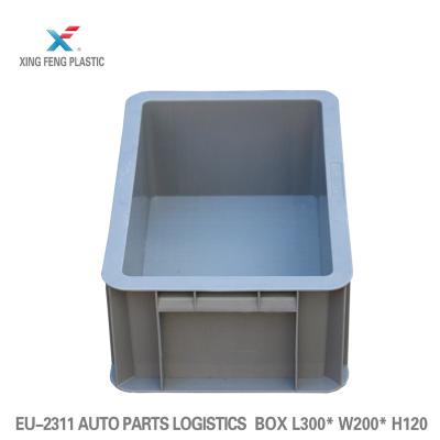 China Euro standard recyclable boxwidely use ard plastic packaging box Eu standardized for sale