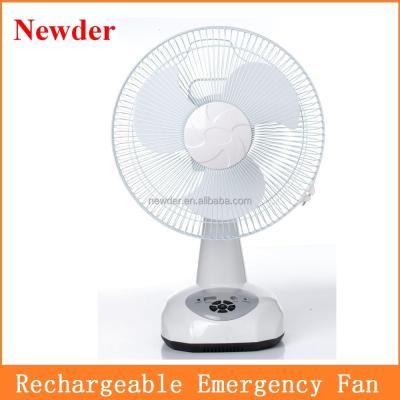 China 2017 plastic new style rechargeable 12 inch fan model 016-12 for sale