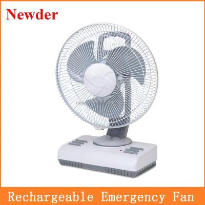 China China factory price rechargeable battery plastic solar fan, rechargeable fan for sale