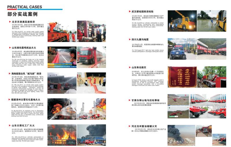 Verifizierter China-Lieferant - Hubei 3611 Emergency Equipment Co.,Ltd