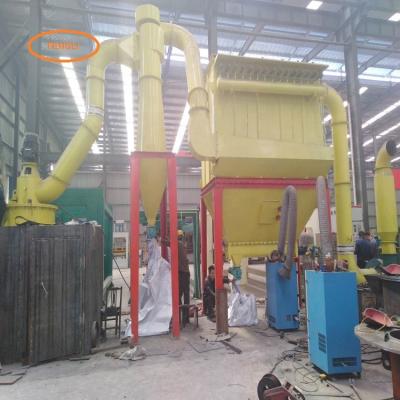 China energy & Mining Ultrafine Grinding Mill Used For Micro Pigment Powder Grinding Mill for sale