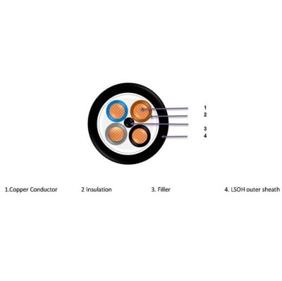 China Other Halgen High Quality PVC Insulated Composite Power Cable Low Smoke Power Cable for sale