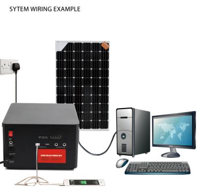 China Type C 300w 500W Energy Storage Power Supply Generator Portable Solar Power Station With Solar Panel for sale