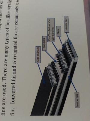 China Various Heat Exchanger Fins For industrial , heat exchanger plate for sale