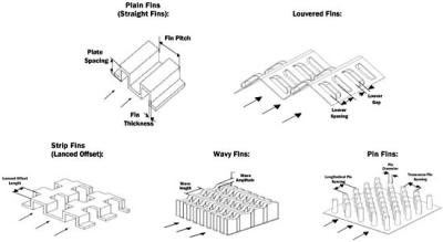 China Customized Flat Plate Heat Exchangers Air Fin Tube high pressure for sale