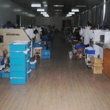 Verified China supplier - Nanyang Doran Electro-Optics Tech Co., Ltd.