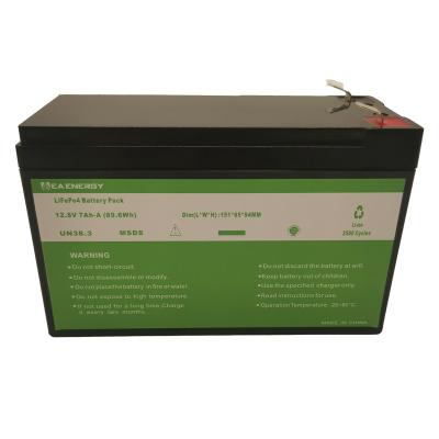 China van het de Cycluslithium van 12.8V 7Ah 89.6Wh Diepe de Batterijsoftware BMS Control Te koop