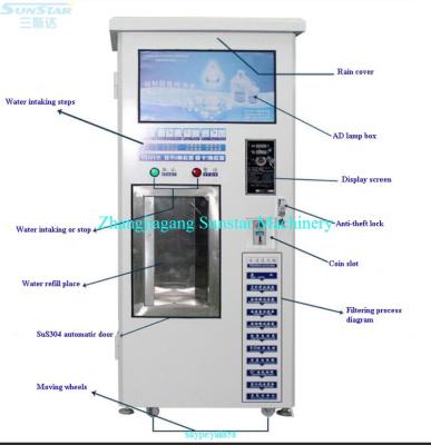 China Popular Coin Operated Beverage Vending Machine IC Card Coin Cash To Get Pure Drinking Water Within 24hr for sale