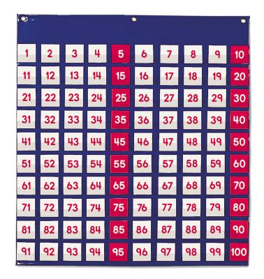 China Wall Hanging Hundred Pocket Chart Classroom Counting Teacher AIDS with 120 Flash Cards for sale