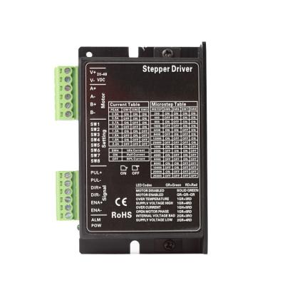 China Perfect Quality NEMA 17 Stepper Motor Driver Open Loop Driver For SR2 Medical Equipment for sale