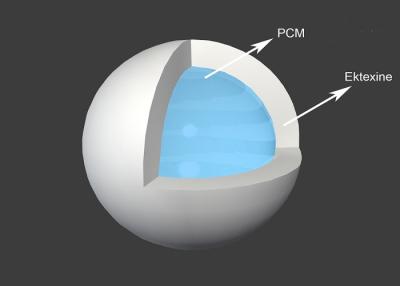 China Materiales de enfriamiento orgánicos del cambio del chaleco/de fase del PCM de la bola material del cambio de fase en venta