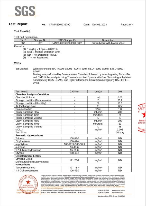 TVOCs Total Volatile Organic Compounds - Guangdong Brotex Acoustic Technology Co., Ltd