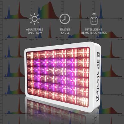 China Seed starting greenhouse garden planting smart full spectrum grow led light viparspectra for sale