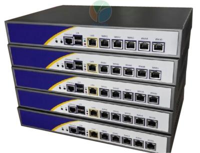 China Het getelegrafeerde Toestel Intel pci-e 1000M, de Cliënt van Firewallvpn van Cisco Anyconnect Vpn Te koop