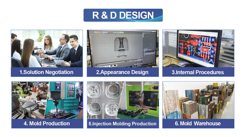 Verified China supplier - Shenzhen Lanzhike Electronic Co., Ltd.