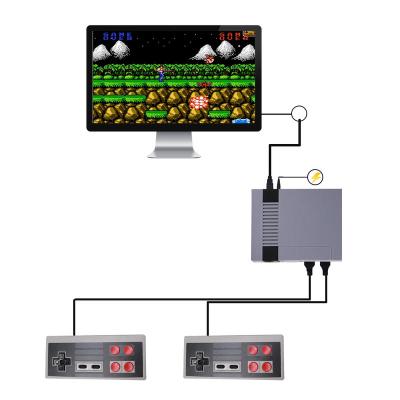 China Double Factory direct sales good price extra tf card does not infringe mini  HD  TV game machine 600 in 1 for sale