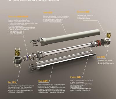 China SD22 Hydraulikzylinder 23Y-89B-01400 Shantui Bulldozerzylinder Einzahnreißer Winkelregelzylinder (richtig zu verkaufen